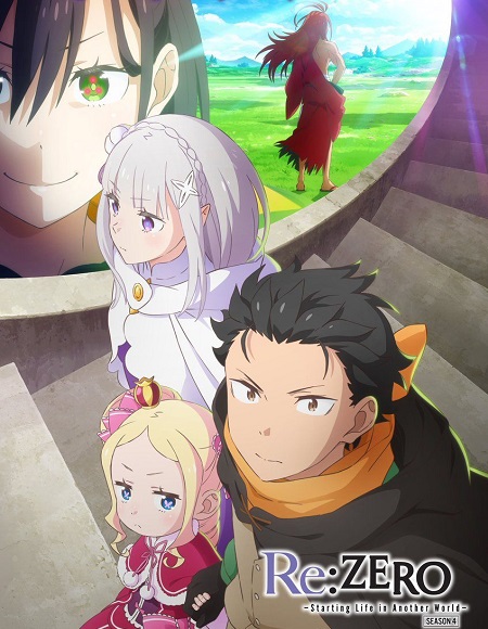 مشاهدة مسلسل Re Zero الموسم الرابع 4 الحلقة 1